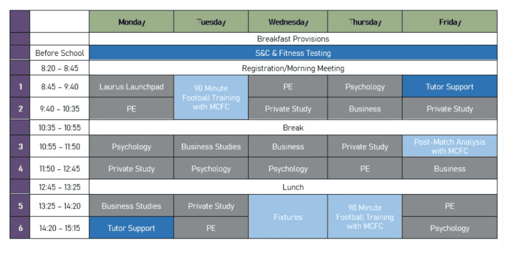 Example timetable of the Academic Football Pathway.